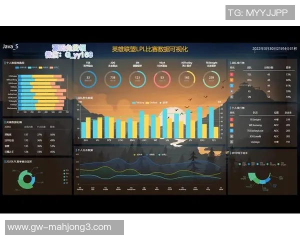 深入解析V5阵地战策略与英雄联盟实时数据的完美结合