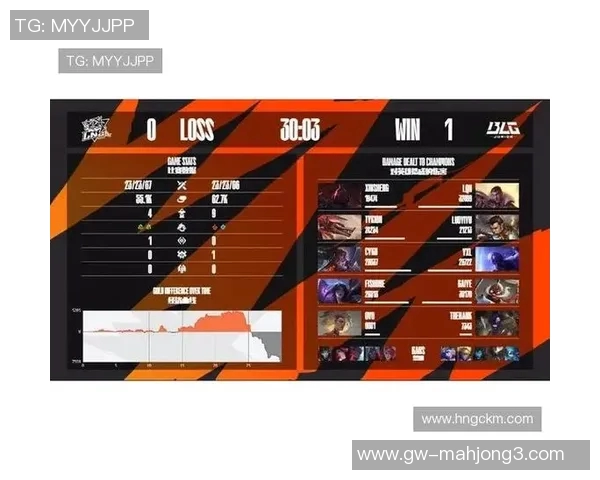 2026电竞新闻专业解析LNG战队快速进攻策略与战术运用全景分析